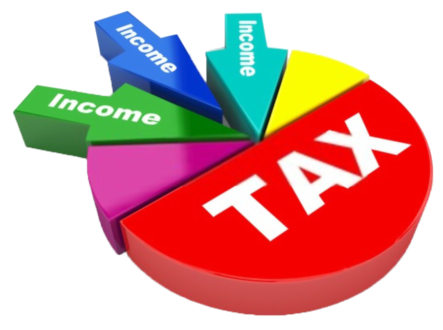 Taxation In India Indian Tax System Structure